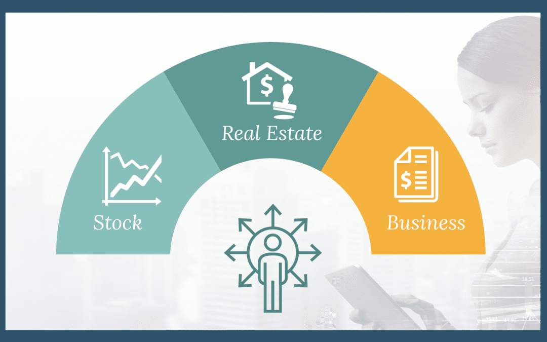 Taxes & Highly Appreciated Business Ownership
