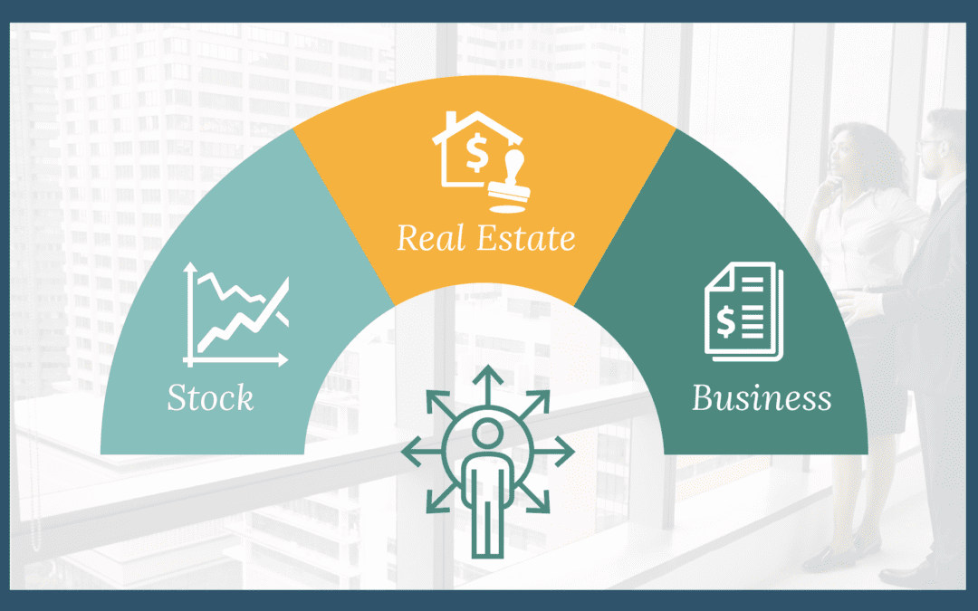 Taxes & Highly Appreciated Real Estate