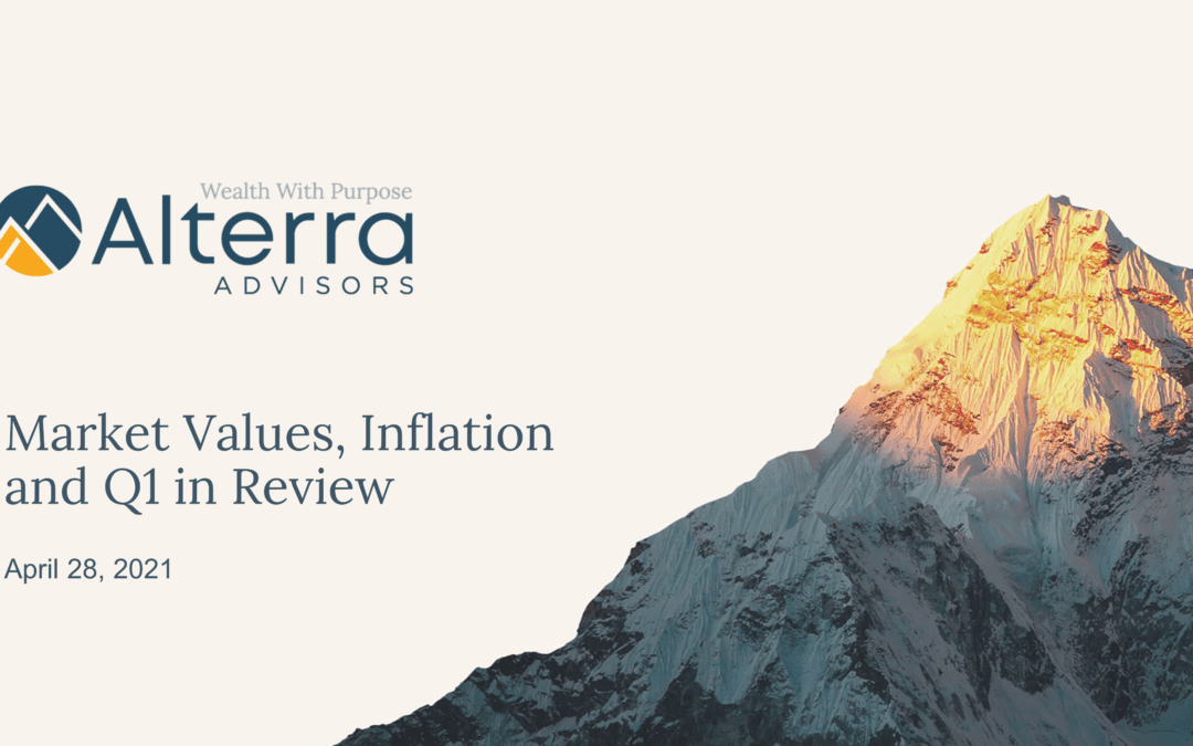 Q2 2021 Webinar Replay – Market Values, Inflation, WA State LTC Payroll Tax, & Life Portfolio
